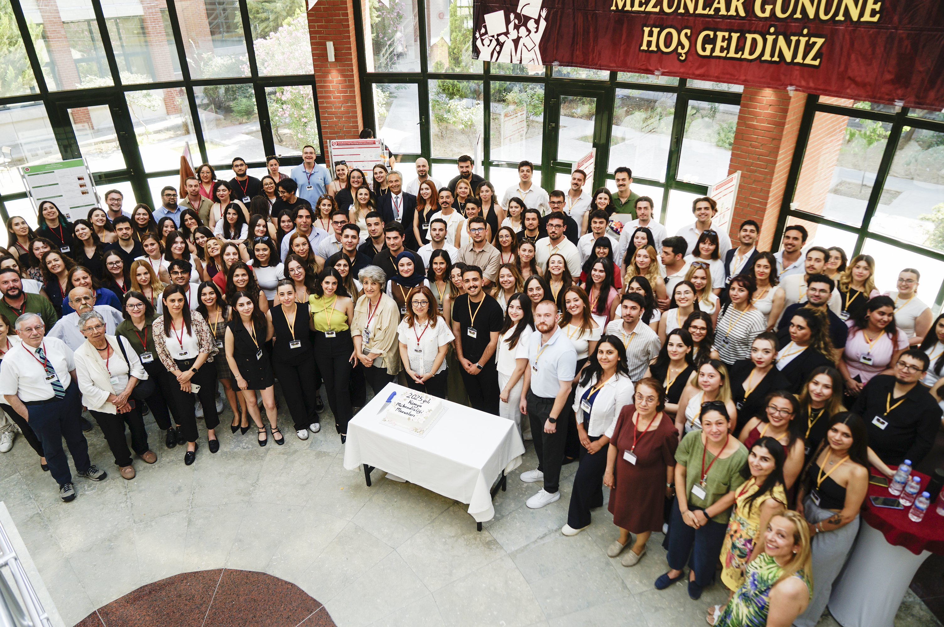 2025 Yılı Etkinliği